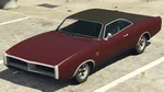 Dukes